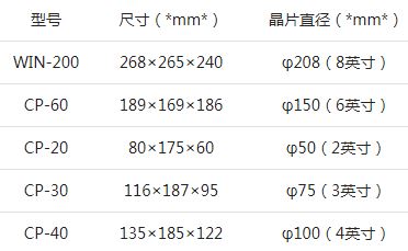 晶片载体.JPG