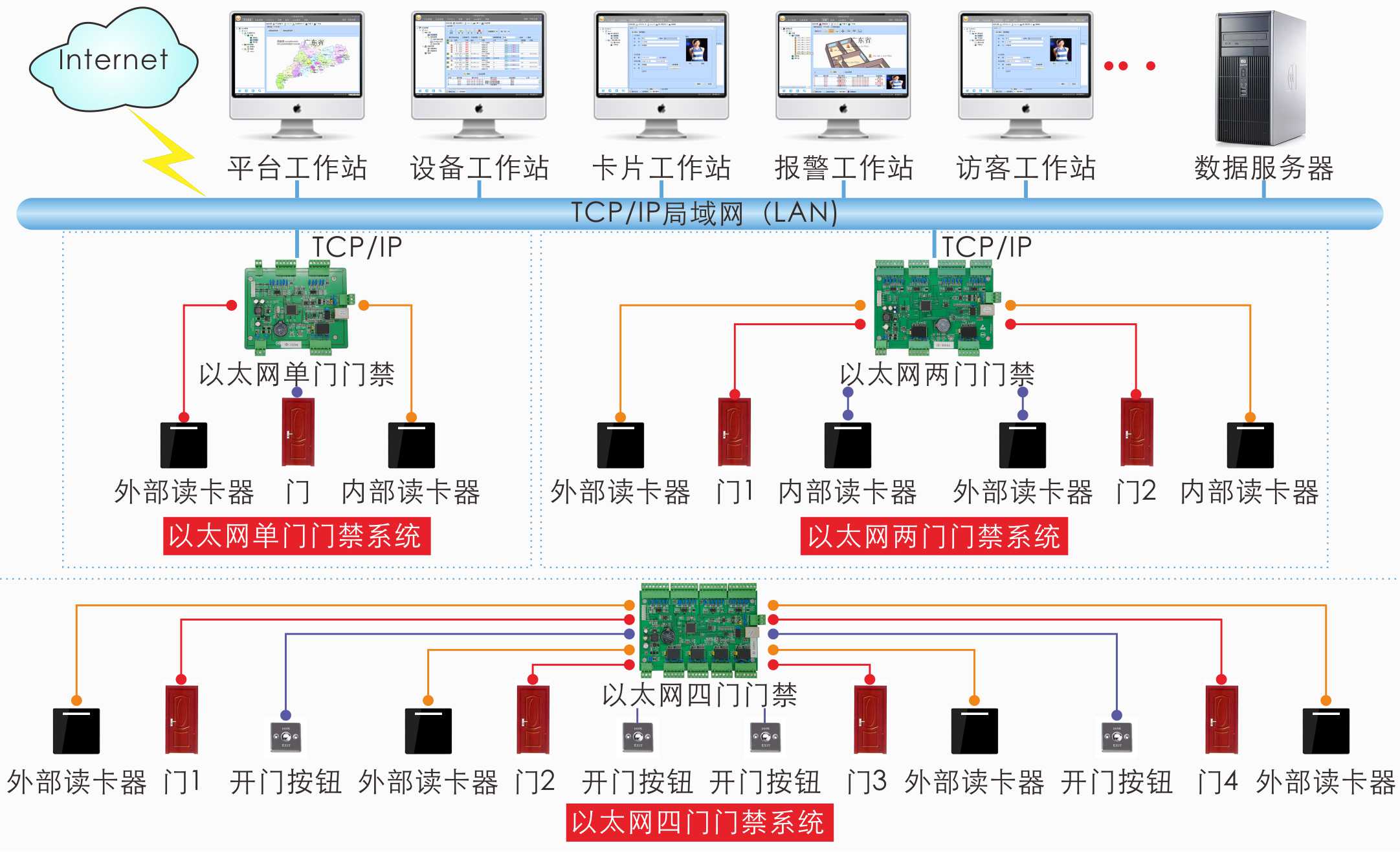 門禁拓仆圖.jpg