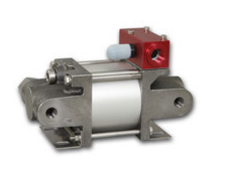 Maximator（麥格思維特）柱塞泵 MO...D系列