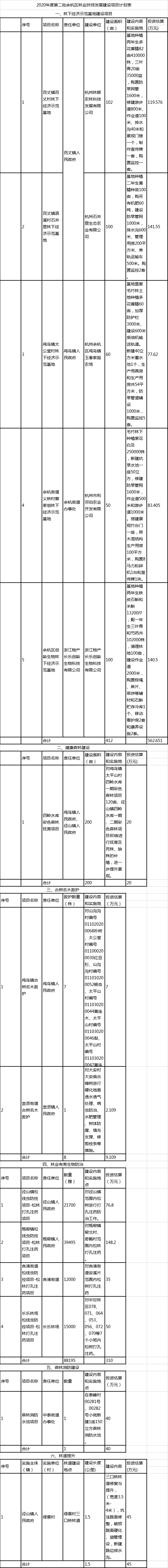 林業(yè).png