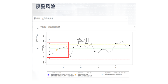 江苏记录管理系统平台,管理系统