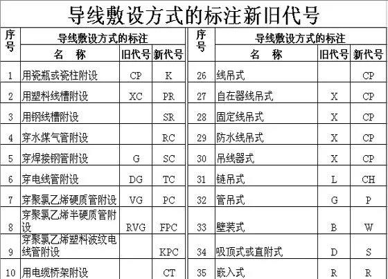 蘭州尊控電氣設(shè)備有限公司
