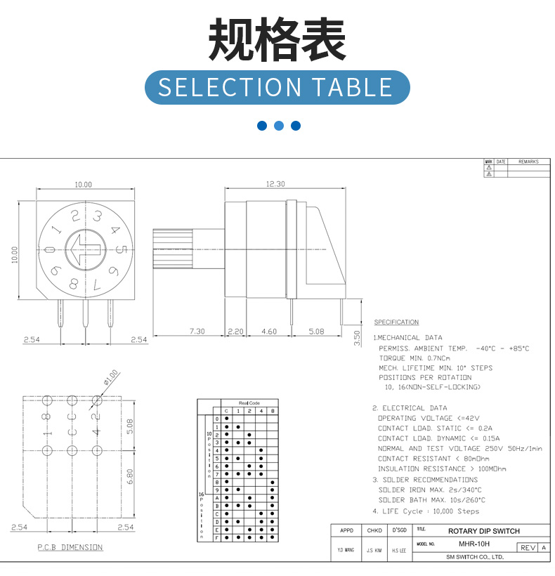 旋轉(zhuǎn)編碼開關(guān)/MHR-10H產(chǎn)品規(guī)格書.jpg