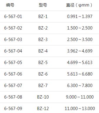 ASONE亚速旺玻璃珠 （1kg装）.JPG