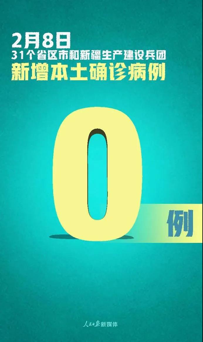 格陽(yáng)醫(yī)療