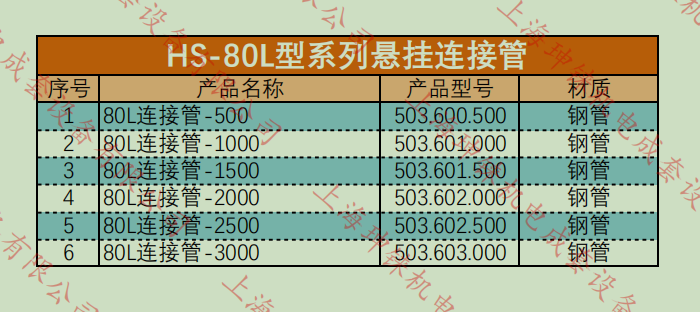 80連接管.jpg