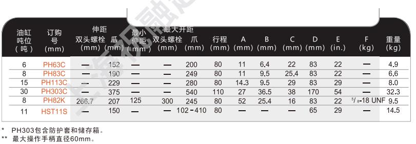 香港六宝典资料免费