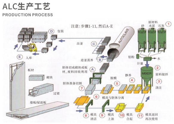 六盒宝典2025年最新版