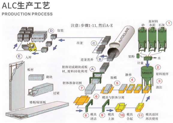 六盒宝典2025年最新版