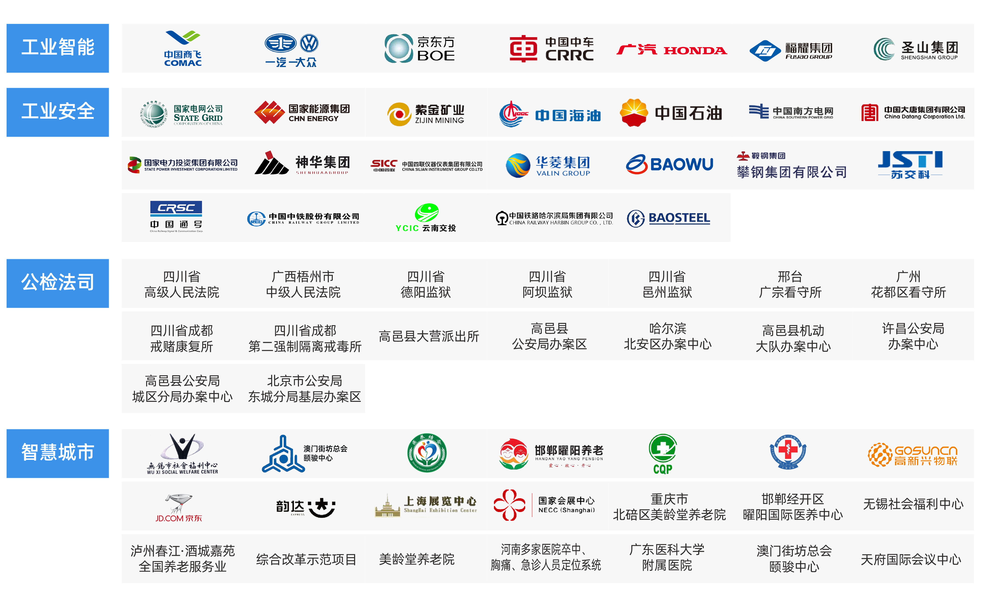 UWB定位應(yīng)用案例