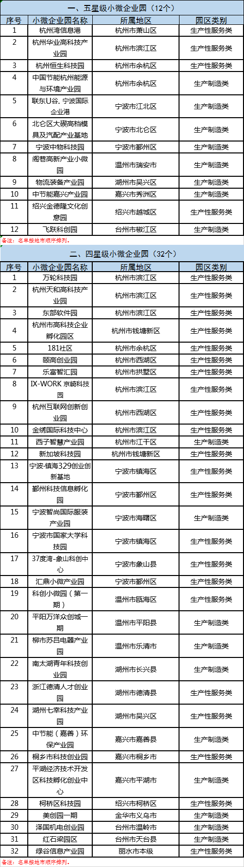 四星五星.png