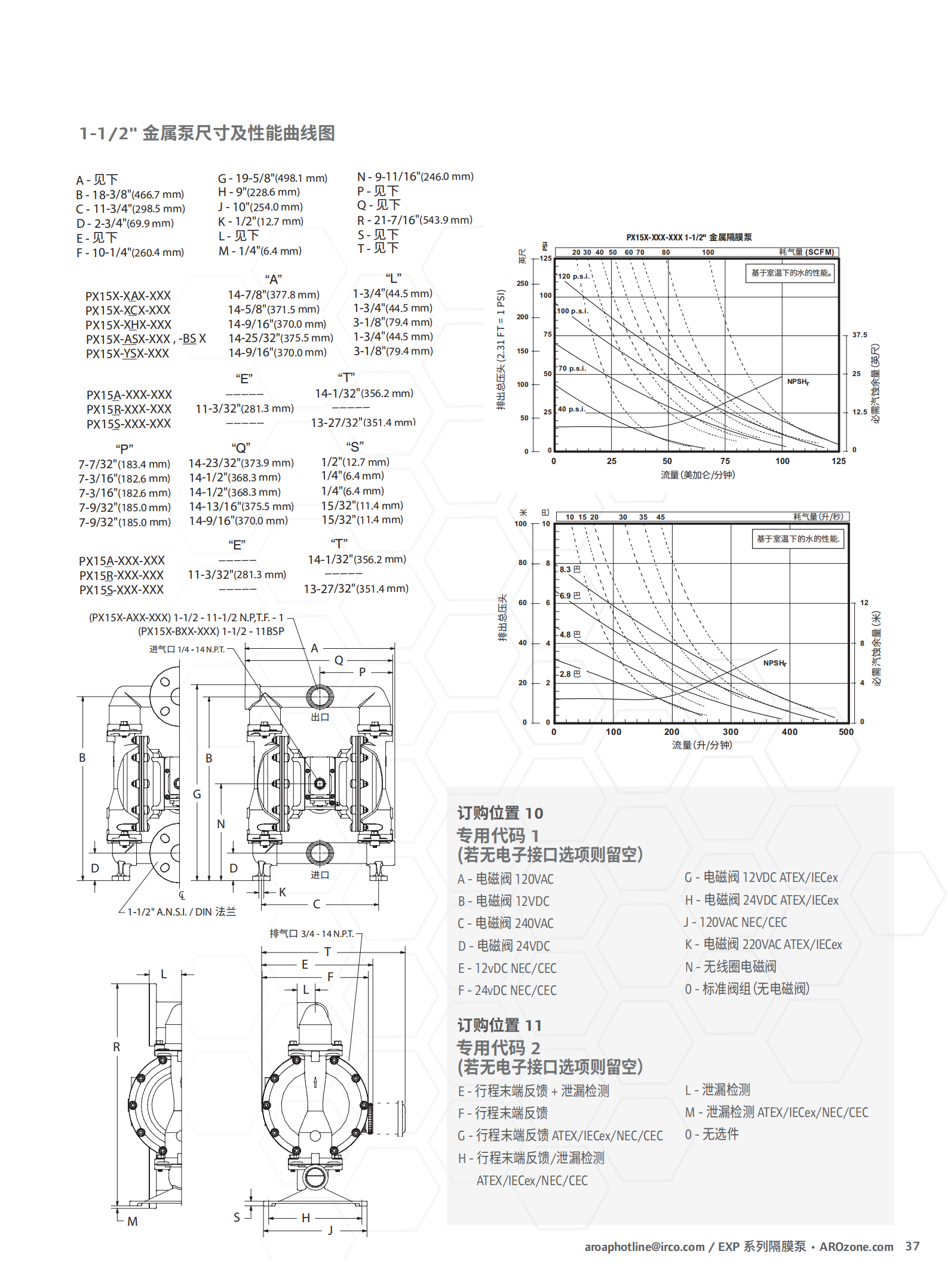 EXP系列1.5英寸金屬泵_01.png