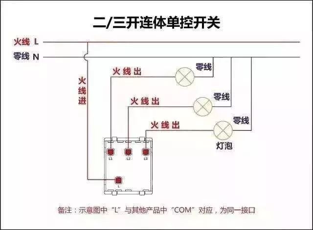 蘭州小石電控 蘭州小石電控