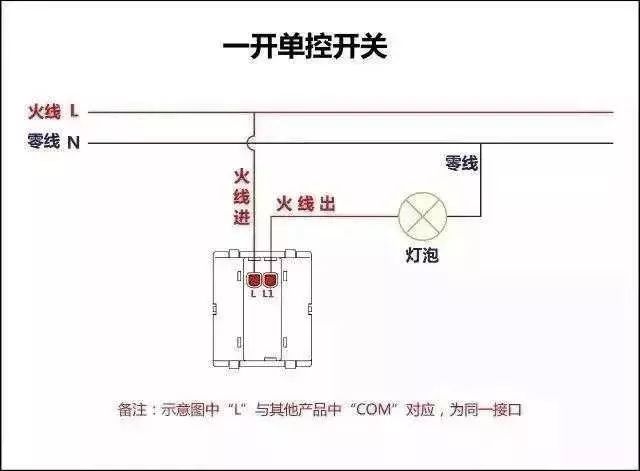 蘭州恒壓供水系統(tǒng)