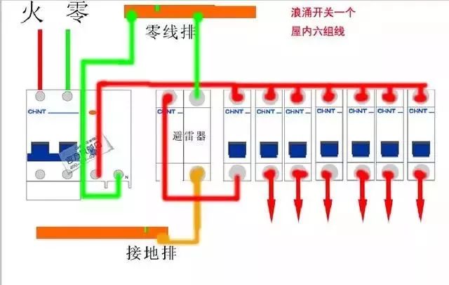 蘭州尊控電氣設(shè)備有限公司