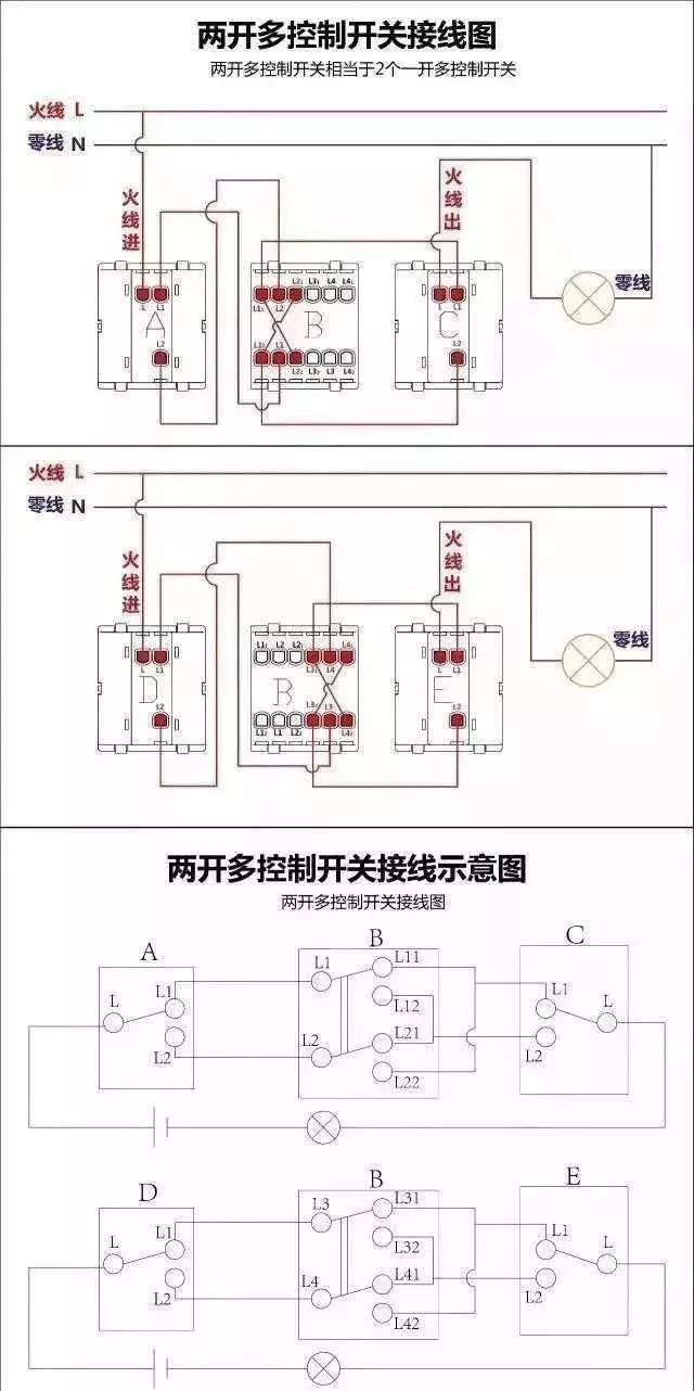 蘭州軟啟動柜