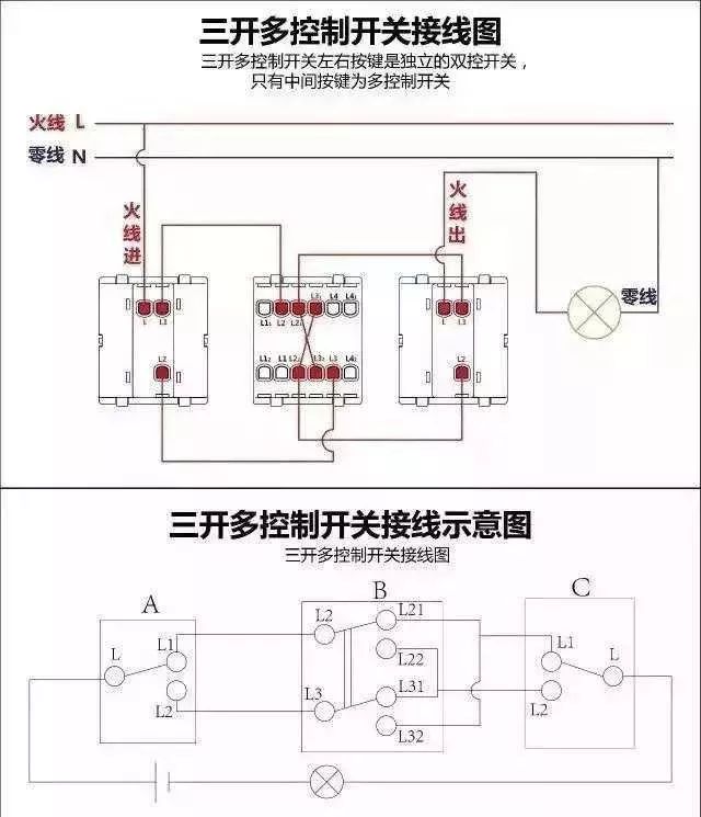 蘭州尊控電氣設(shè)備有限公司