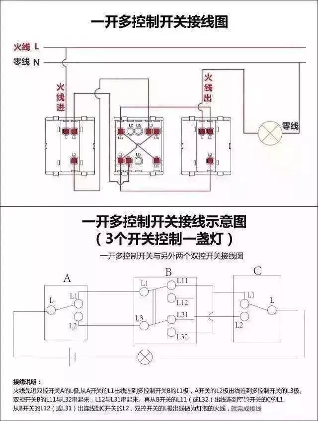 蘭州尊控電氣設(shè)備有限公司