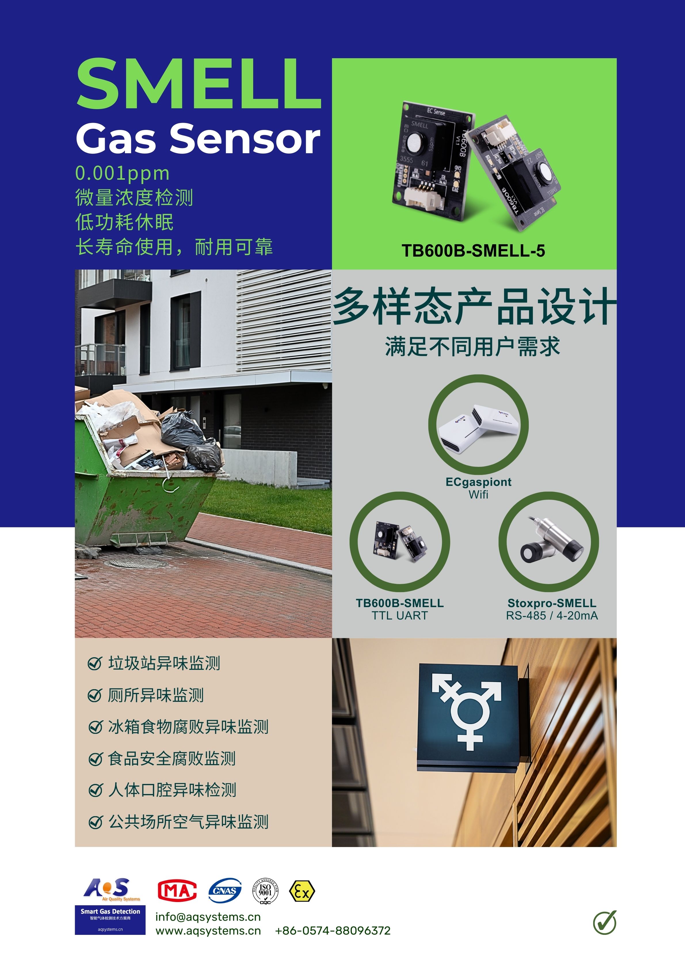 SMELL Sensor Technology Application CN.jpg