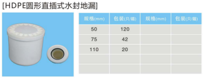 HDPEԲֱʽˮ©.jpg