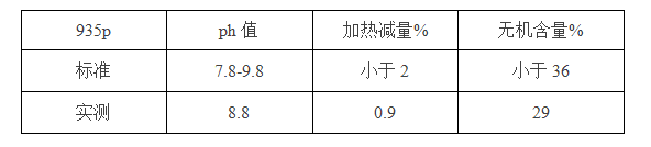 脫模劑935P詳細規(guī)格.png