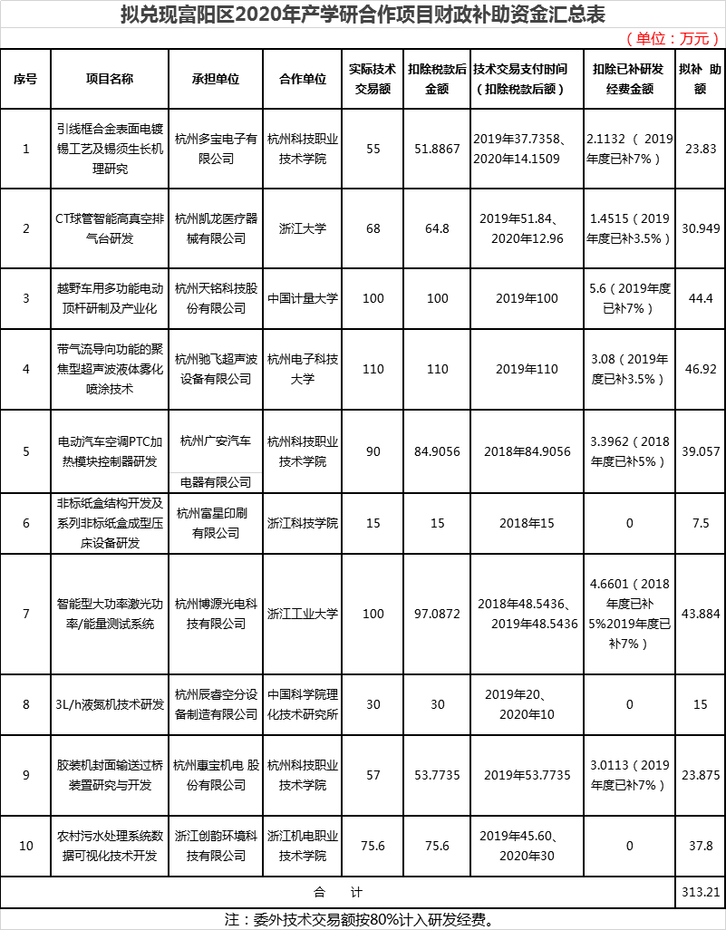 而我卻翁群群翁群.png