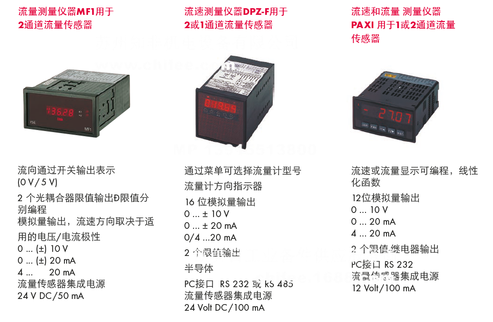 vse數(shù)顯表.png vse數(shù)顯表.png