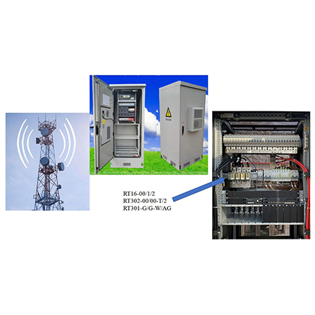 通訊類解決方案