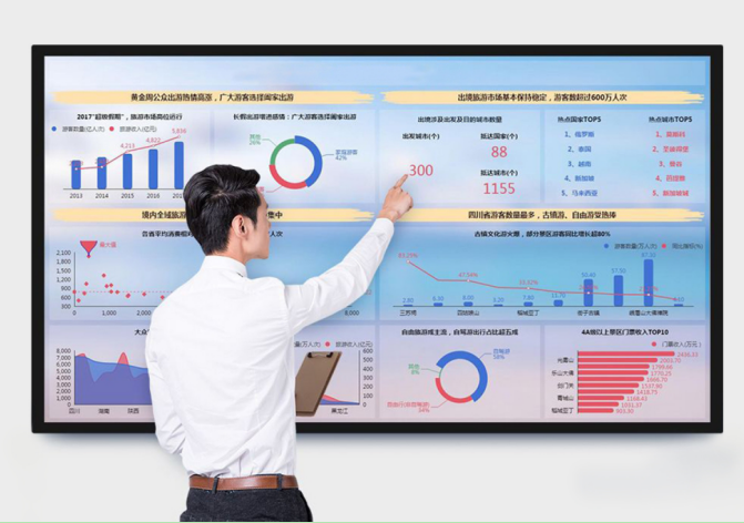 平臺大數(shù)據(jù)分析及圖表展示系統(tǒng)