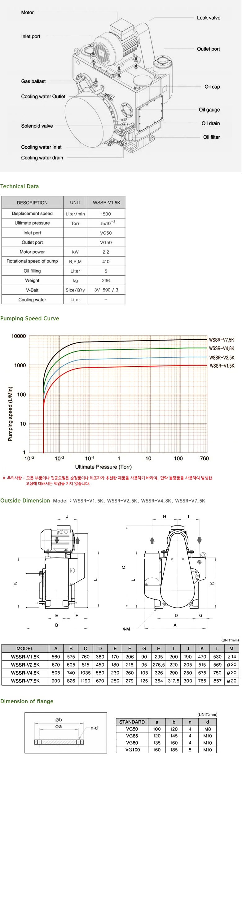 WSSR-V-1.jpg