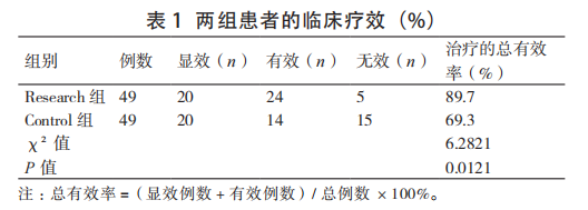 超短波治療機.png