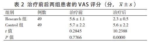 超短波治療機.png