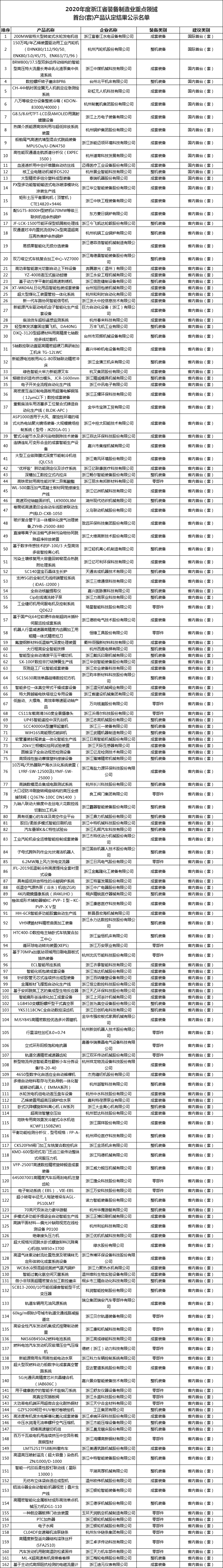 首臺套.png