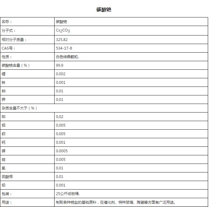 碳酸銫1.jpg