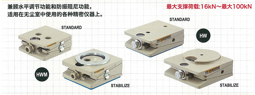 水平調(diào)整塊.jpg