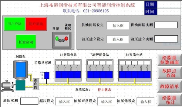 智能潤滑控制界面