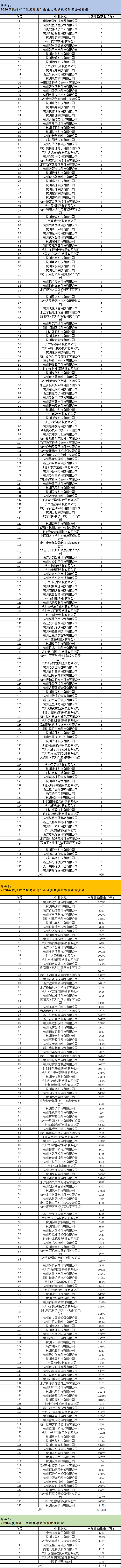 雛鷹計(jì)劃.png