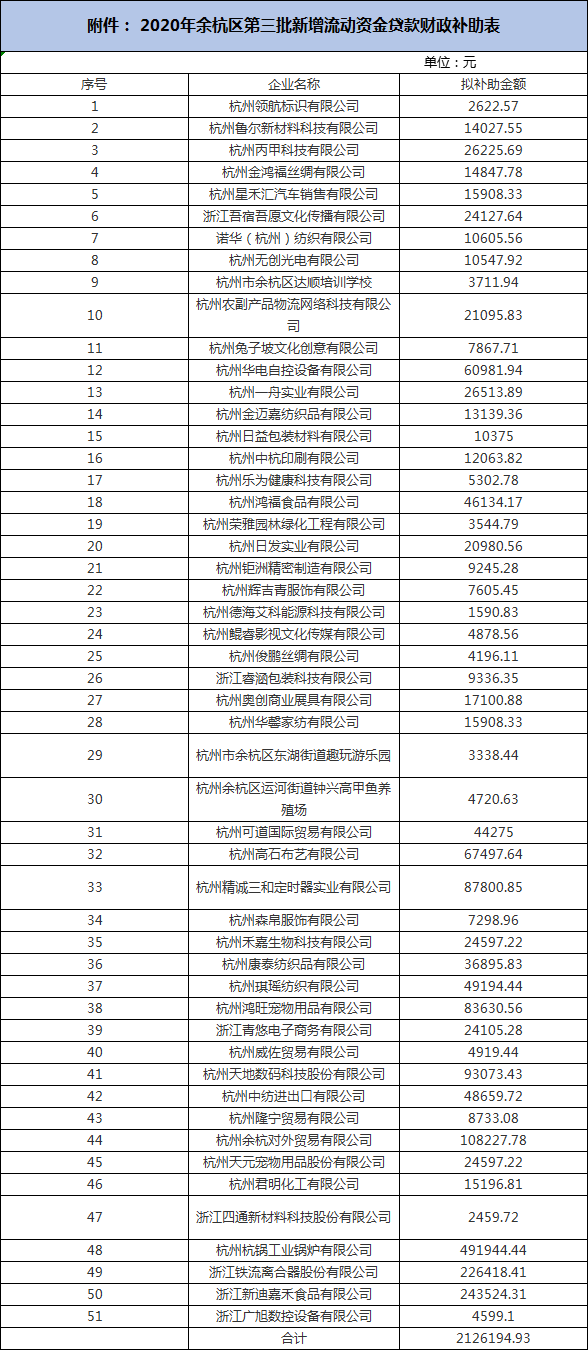 財(cái)政扶持資金.png