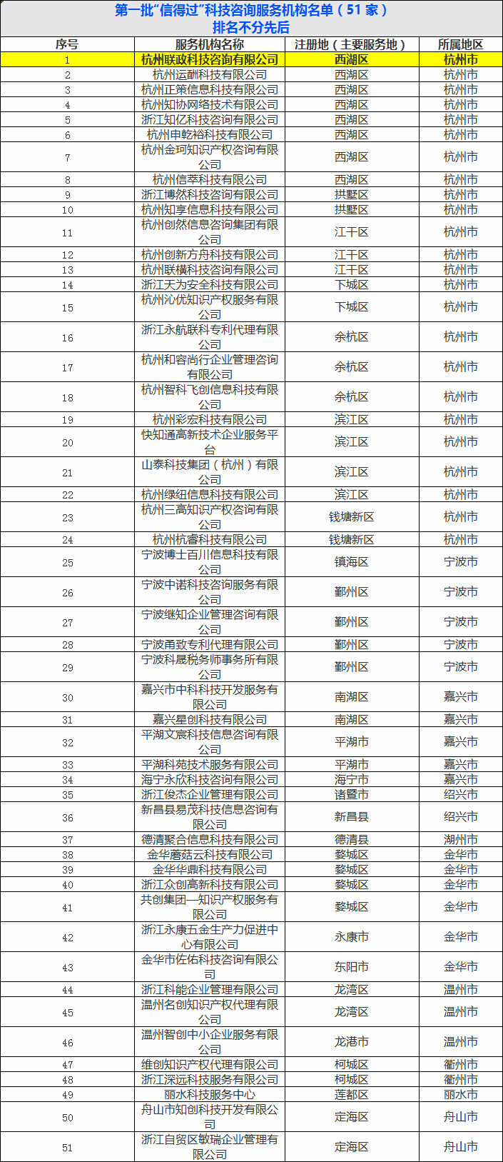 信得過.png