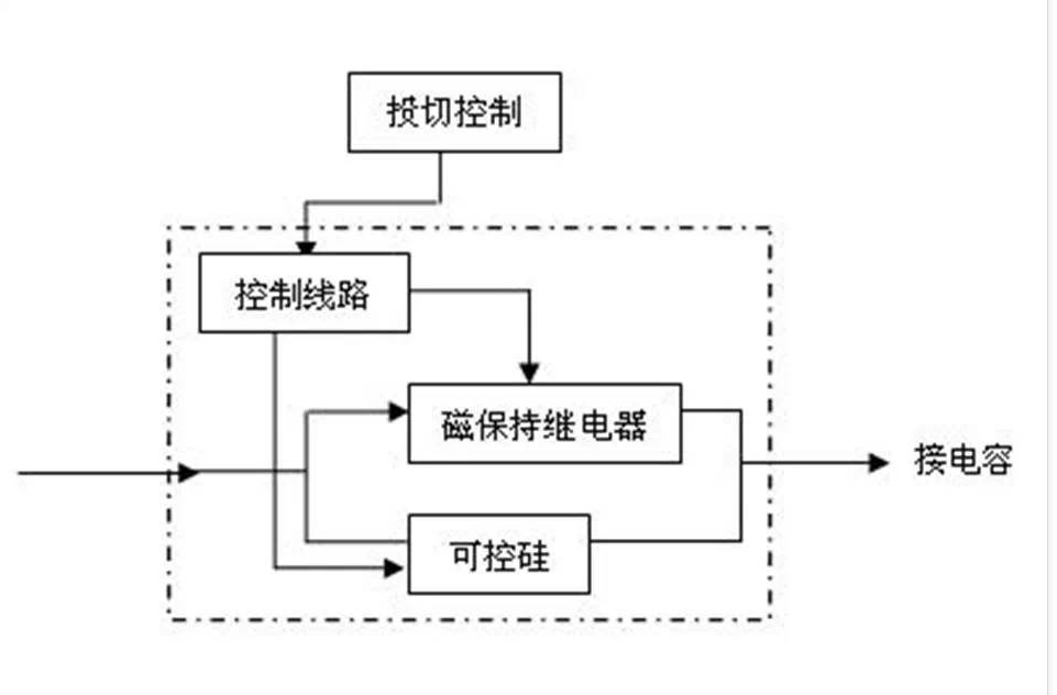 復(fù)合開關(guān).png
