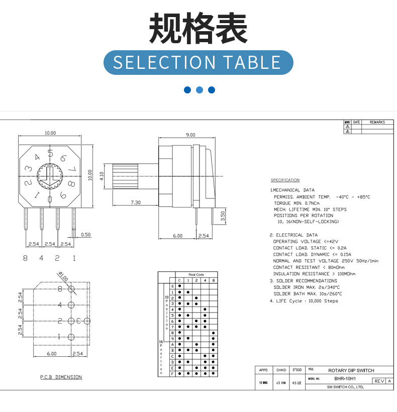 旋轉(zhuǎn)編碼開關(guān)/BHR-10H1產(chǎn)品規(guī)格書.jpg