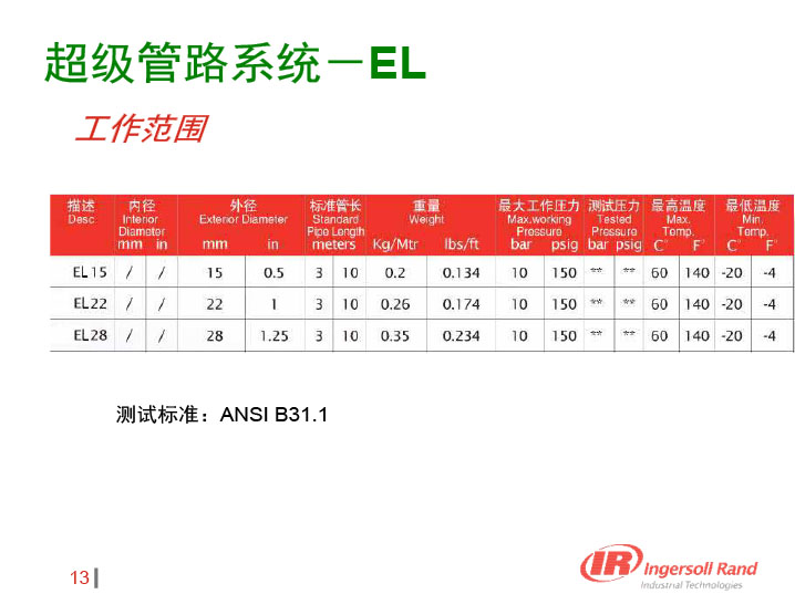 超級管路簡介-13.jpg