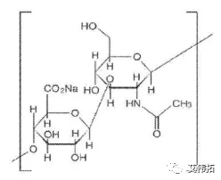 AVT透明質(zhì)酸鈉HA-MEL登記號(hào)F20200000479正式公示！-艾偉拓（上海）醫(yī)藥科技有限公司