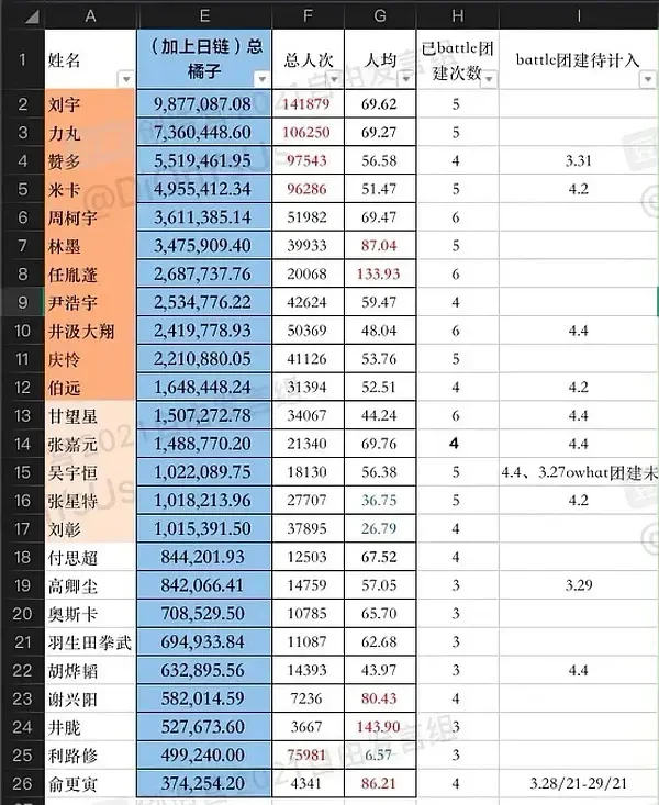 圖源：現(xiàn)代廣告雜志社