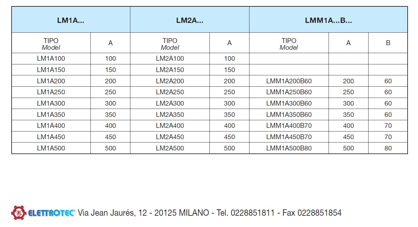 LM1-2.JPG