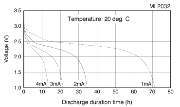 ml_graph_04.gif