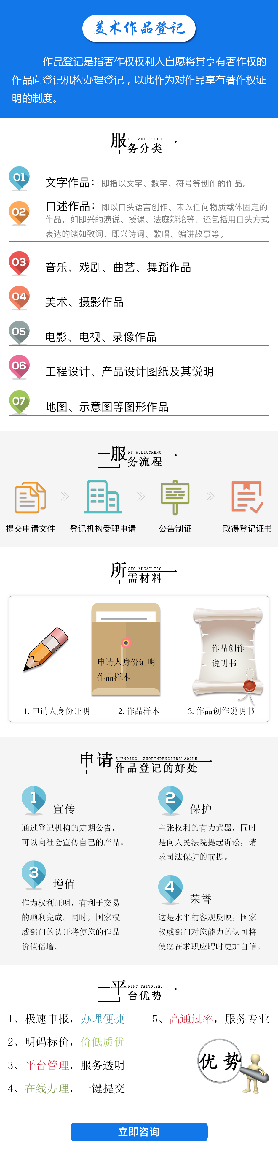 美術(shù)作品登記.jpg
