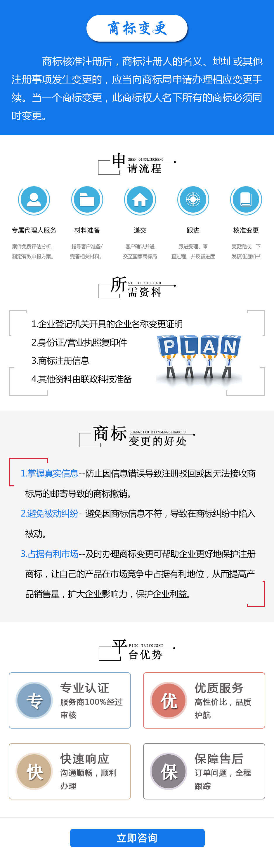 商標(biāo)變更詳情頁(yè).jpg