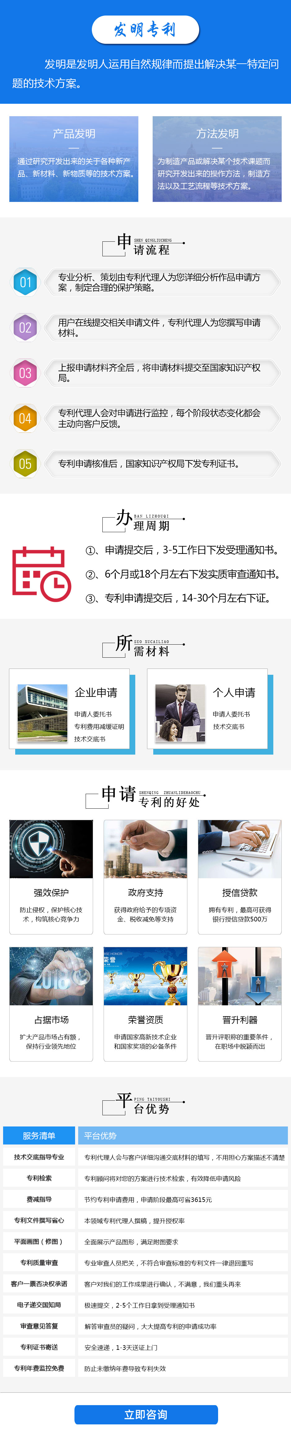 發(fā)明專利詳情頁(yè).jpg