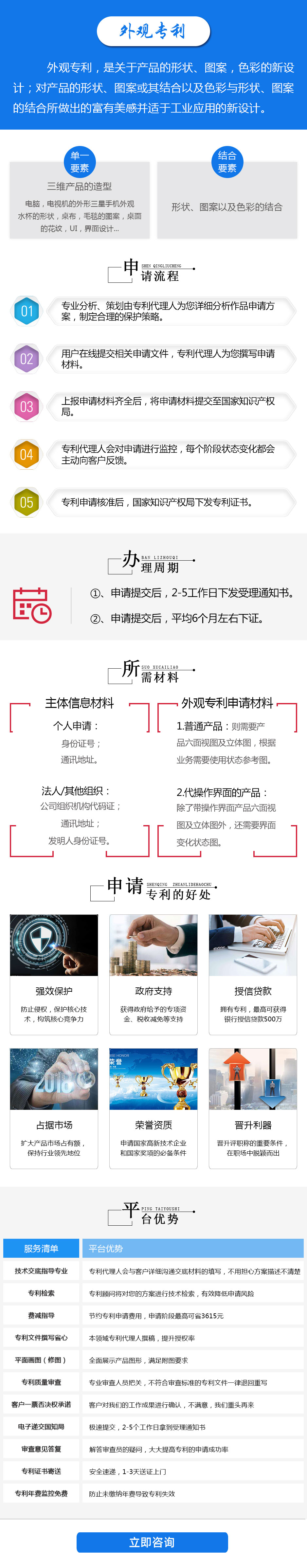 外觀專利詳情頁.jpg